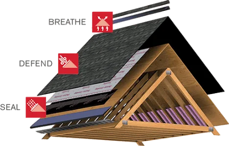 Pinnacle Roofing Associates LLC Roof Repair and Replacement